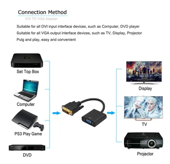 VKWIN DVI į VGA Adapteris, DVI 24+1Male VGA Famale Konverteris Adapteris Skaitmeninio į Analoginį Vaizdo TV PS3, PS4 KOMPIUTERIO Ekrane 1080P