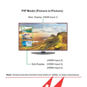 Naujas 4K*2K HDMI Switcher 4 Port 3D 1080P Video HDMI Jungiklis Switcher 4x1 su Picture-In-Picture PiP IR Belaidis Nuotolinio