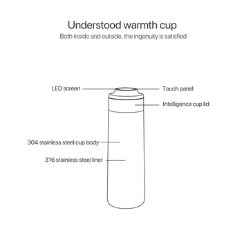 Vienas karatas smart vakuuminės kolbos 316 linijinės įkrovimo nerūdijančio plieno vandens puodelį vakuuminės kolbos smart laiką krovimo kelionės taurė