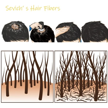 Sevich 10 Spalvų Sustorėjimas Plaukų Skaidulų Milteliai 50g/100g Plaukų Skaidulas Pastato Plėtiniai Miltelių Papildymo Krepšiai Plaukų Slinkimas Produktų