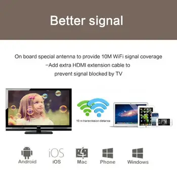 Miracast Dongle Airplay, DLNA 