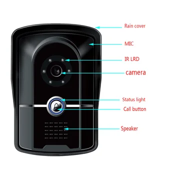 Tuya APP kontrolės 7 colių Laidinio / Belaidžio Wifi RDA Vaizdo Durų Telefonu Skambinti Domofonas Įrašo Sistema+ID Keyfobs+Elektrinis Užraktas