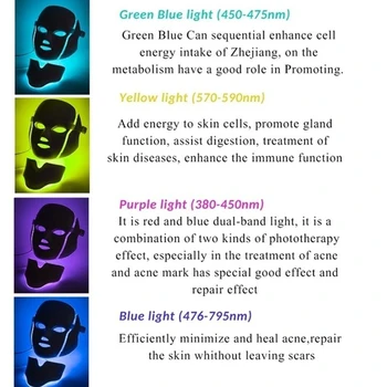Led Veido Kaukė 7 Spalvų Korėjos Fotonų Terapija Veido Kaukė Šviesos Terapija Raukšlių, Spuogų Šalinimas, Odos Atjauninimas Kaklo Grožio Kaukė