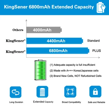 KingSener Nešiojamas Baterija MSI BTY-S14 GE70 GE60 CR41 CX61 CR70 BTY-S15 CR650 CX650 FR400 FR600 FR610 FR620 FR700 FX420 FX600