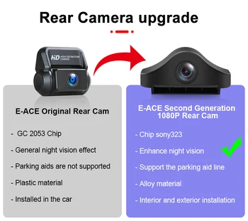 E-ACE Mini Automobilių Dvr 2.45 Colių 4K DashCam 2160P FHD Naktinio Matymo Vaizdo įrašymo wifi Brūkšnys kamera su GPS, G-sensorius Registratorius skaitmeniniai vaizdo įrašymo įrenginiai