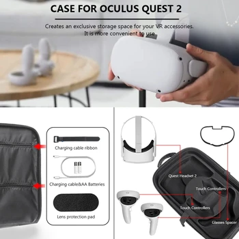 Sunku EVA Dėklas Rankinėje Apsauginis Dangtelis Laikymo Maišelis, Dėžutė lagaminas Petį Krepšys -Oculus Quest 2 VR Stiklo ir Reikmenys