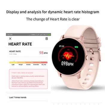 LIGE Smart Žiūrėti Moterims tinka tiek Sporto Smart Apyrankę, Širdies ritmą, Kraujo Spaudimą, Stebėti Sveikatos smartwatch Veiklos Fitness Tracker