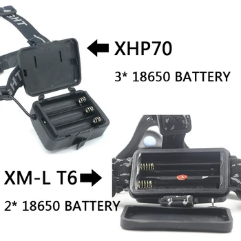 Litwod z35 LED Žibintai xhp70 VS priekinis žibintas 3000LM XML T6 Žibintas žibintuvėlį, fakelą Žvejybos Šviesos dėvėti įkrovimo žibintai