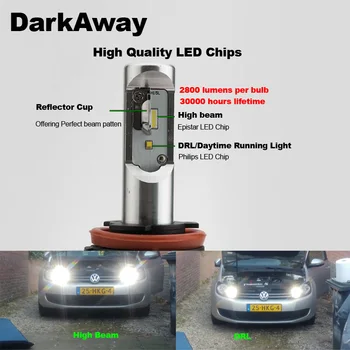 DarkAway Canbus H15 LED lemputės Klaidos Nemokama Automobilių LED Žibintų H15 Lempos Aukštos Pluošto 40W 5600Lm 6000K Balta IP67