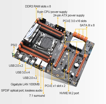 X99 LGA 2011-3 plokštė su XEON E5 2678V3 ir 4*16 gb DDR3 1866MHZ ECC REG RAM