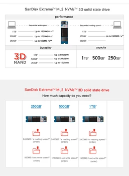 Sandisk SSD 1tb talpos M2 3D nvme 250GB 500GB SSD pcle NVMe 2280 PCIE M. 2 SSD 250GB HDD PCIe Vidaus Kietajame Diske Nešiojamas Desktop