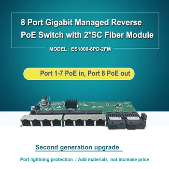 8 port Gigabit web pavyko atvirkštinio poe switch PCB 2 PK pluošto modulio atvirkštinė PoE switch su PoE out