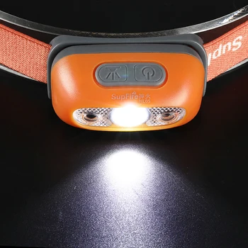 Žibintai HL05 1000lm LED Žibintas Lanterna USB priekinis žibintas Galvos Žibintuvėlis, Lempos, Žibintai Žibintas Galingas Žvejybos Kempingas Darbo Lemputė