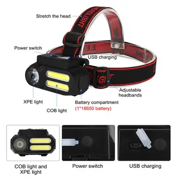 Nešiojamų 2 * COB + XPE LED Žibintai 4 Režimai USB Įkrovimo Žvejybos Žibintas Mini Naktį Žibintai Lauko Kempingas, Žygiai