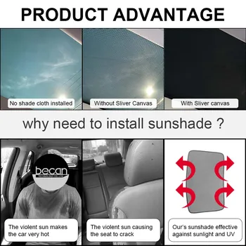 3 Naujos Atnaujinti Saulės Atspalvių Stiklinis Stogas skėtį nuo saulės už Tesla Model 3 Priekinės Galinės Stoglangis prekinis, galinis Stiklo Stoglangis Aklas, Ant Ju