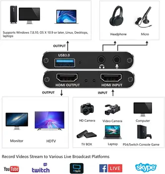 Y&H 4K Žaidimas Užfiksuoti Kortelės,HDMI suderinamus su USB3.0 Audio Video Grabber HD 1080P 60HZ Live Transliacijos Žaidimas Savirašis Prietaisas