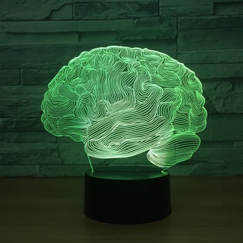 Sprogimo modeliai smegenų forma 3DLED spalvinga naktį šviesos kūrybos dovanos, elektroniniai produktai, USB sausas baterija dvejopo naudojimo