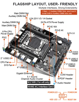 JINGSHA LGA 2011 V3 motininės Plokštės X99 REG ECC SATA 3.0 Su M. 2 NVME SSD USB 3.0 Atminties DDR4 128G Mainboard Xeon E5