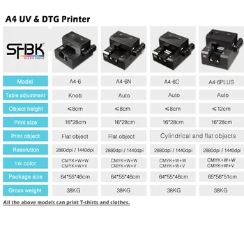 A4 UV daugiafunkcinis rašalinis spausdintuvas su besisukančių prietaiso modelio nuotraukų spausdinimas ant cilindrinių objektų Nemokamas pristatymas