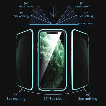 KISSCASE Privatumo Magnetinis Stiklo Atveju iPhone 12 Pro Max 12 Mini 11 11 Pro X XR XS Max 6 6S 7 8 Plius Padengti Metalo Anti-Spy Atveju
