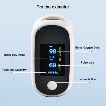 Pirštu Pulse Oximeter Įkraunamas USB Kraujo Deguonies Įsotinimo Aptikimo Metrų oximetro de dedo pulso Namų ūkio Priežiūros Sveikos