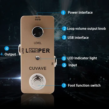 Mini USB Gitara Įrašymo Looper Nešiojamų Poveikis Pendal LED Indikatorius Multi-Track Cinko Lydinys, Linijos Stotis Elektroninių