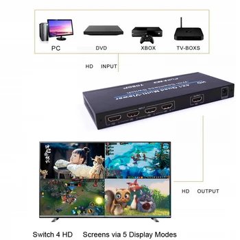 Full HD 1080P 4x1 Multiviewer HDMI-suderinamas DVD KOMPIUTERIO Į TELEVIZORIŲ Quad Multi-viewer Vaizdo Keitiklis 4 Ekranai Sklandų Jungiklis