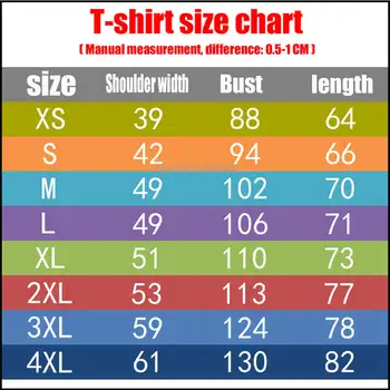Marškinėlius, O Kaklo Vasaros Mados Asmenybės Vyrų T Shirts Mtv Juostelę Logotipas Mens Grafinis Marškinėliai