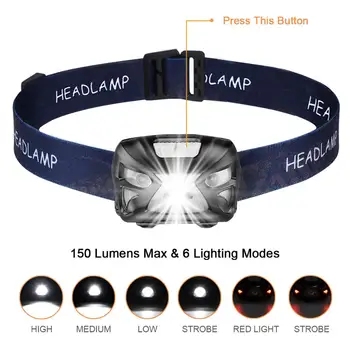 300Lm Galingas Žibintas Įkraunamas LED Žibintų Kūno Judesio Jutiklis, Galvos Žibintuvėlis Kempingas Žibintuvėlis Šviesos Lempa Su USB