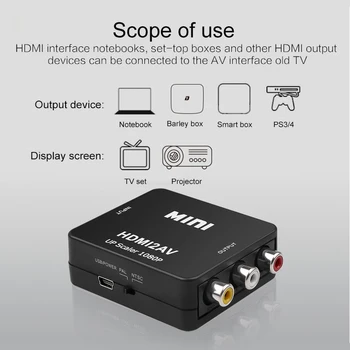 Kebidu 2AV 1080P HDMI Adapteris-suderinama Su AV CVSB L/R-RCA Konverteris HD Vaizdo Langą Parama NTSC PAL Išėjimo Standarto Sąsaja