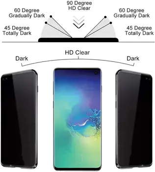 Privatumo Magnetinio Atveju, Samsung Galaxy S10 S8 S9 10 Pastaba Plus Pastaba 9 8 S20 Anti-Peeping Dvigubo Grūdinto Stiklo Metalo Bamperis