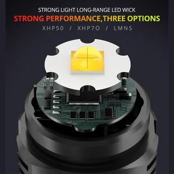 Super Šviesus Mini XHP70 Žibintuvėlis LED USB Vandeniui Žibintuvėlis Su SS-T40 Lempos Granules, 3 Pavarų Vidinė 16340 Baterija OLED Ekranas