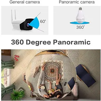 ICSEE HD 360° Panoraminis Wifi 1080P IP Kamera, Lemputės, Namų Saugumo Vaizdo Kamera, Wireless Stebėjimo kamerų Tinklo 