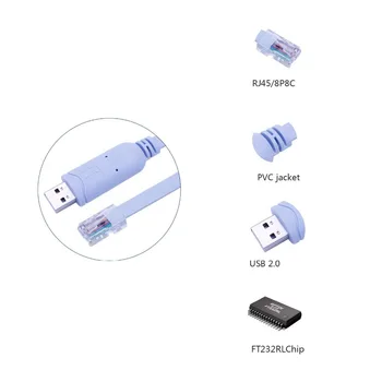 USB Konsolės Kabelis USB į RJ45 Kabelis Esminius Accesory 