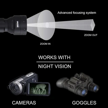 Taktinis Led Žibintuvėlis 400 kieme Zoomable Reguliuojamas Spindulių Šviesos, 850nm ir SPINDULIŲ Naktinio Matymo apšvietimas Lanterna+18650+USB Įkroviklis