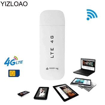 YIZLOAO 4G Wi-fi 