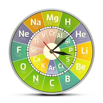 Chem Laikrodis Periodinės Lentelės Mokslo Elementai Sieninis Laikrodis Cheminiai Simboliai Sienos Meno Švietimo Atominis Ekranas Mokytojai Dovana