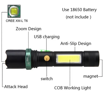 10W Flashlamp 4 Režimas Priartinimo T6 COB LED Žibintuvėlis USB Įkrovimo 18650 Baterija Žibintuvėlis Šviesos Magnetas Adsorbcijos Lempos