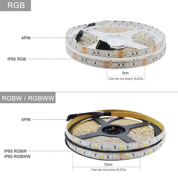LED Juosta 5050 Vandeniui RGB RGBW RGBWW LED Lanksti Juosta Juosta+RF 2.4 G Nuotolinio valdymo pultelis +DC 12V Maitinimo Adapteris, Rinkinyje