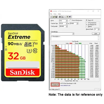 Sandisk SD Card 32gb Extreme V30 10 Klasė U3 SDHC Atminties Kortelės Greitis Iki 90MB/S SD 32 gb VEIDRODINIŲ 4K FullHD Profesionalus Fotoaparatas