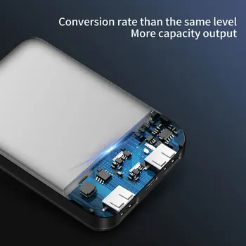 RAXFLY Mielas Mini Galios Banko 10000Mah Nešiojamų Greito Įkrovimo Išorinę Bateriją, Skirta iPhone 