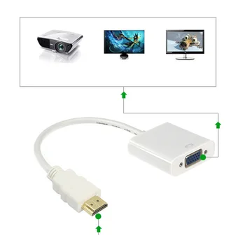 Greitųjų 1080P Aktyvus HDMI suderinamus į VGA Adapteris Keitiklis Vyrų ir Moterų HDMI suderinamus Į VGA Adapteris Nešiojamas KOMPIUTERIS