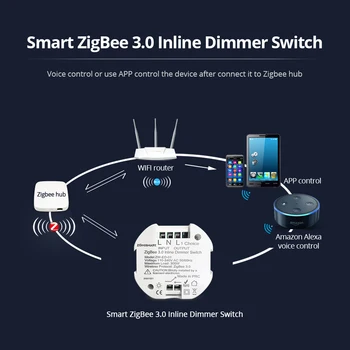 Zemismart Tuya Zigbee Dimeris Modulis SmartThings Kontrolės Alexa, Google 