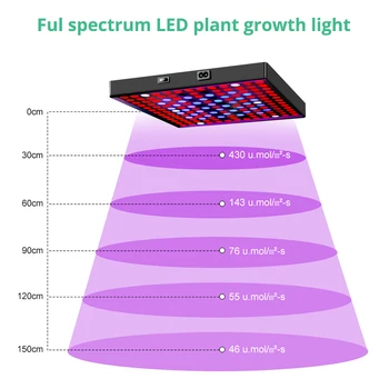 100W LED Grow Light su 2835 LED Lustas Skatinti Augalų Augimą Visą Spektrą Phytolamp Kambarinių Augalų neperšlampančios Medžiagos