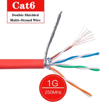Ethernet Kabelis rj45 Cat6 internetas Lan Kabelį SFTP 6 kategorijos Dvigubai Ekranuotas Multi-Kryptis Tinklo Kabelis Nešiojamas Tinklo Maršrutizatorius