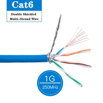 Ethernet Kabelis rj45 Cat6 internetas Lan Kabelį SFTP 6 kategorijos Dvigubai Ekranuotas Multi-Kryptis Tinklo Kabelis Nešiojamas Tinklo Maršrutizatorius