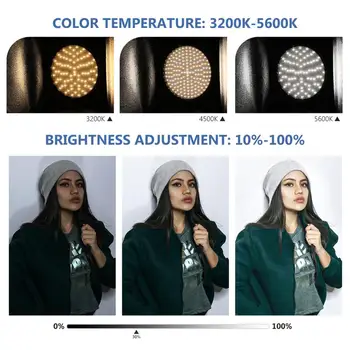 Neewer 3-Pack LED Softbox Apšvietimo Rinkinys su Spalvų Filtras: Softbox,48W Pritemdomi LED Light Galvos,Šviesos Stendas fotostudija Video