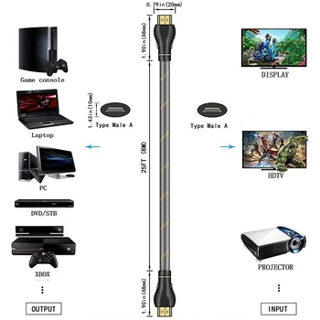 1M 2M 3M 5M 10M, 15M 4K 60Hz HDMI suderinamus Kabelis Didelės Spartos 2.0 Aukso Padengtą Kabelį, Laidą UHD FHD 3D Xbox PS3, PS4