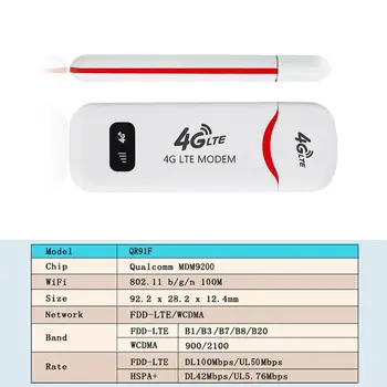 Atrakinta 3G: WCDMA 4G FDD LTE USB Modemas Maršrutizatorius Tinklo Adapteris 100 mbps USB Dongle