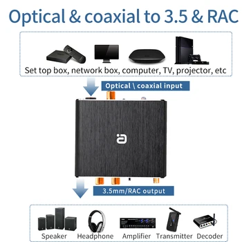 VPK Dekoderis HDMI audio extractor HDCP CEC + Optinis Coaxial SPDIF + 3.5 mm RCA Audio Converter 4K x 2K 3D Audio Adapteris, Splitter